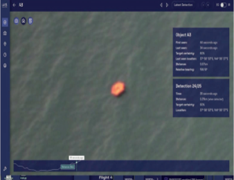 Optical Radar
